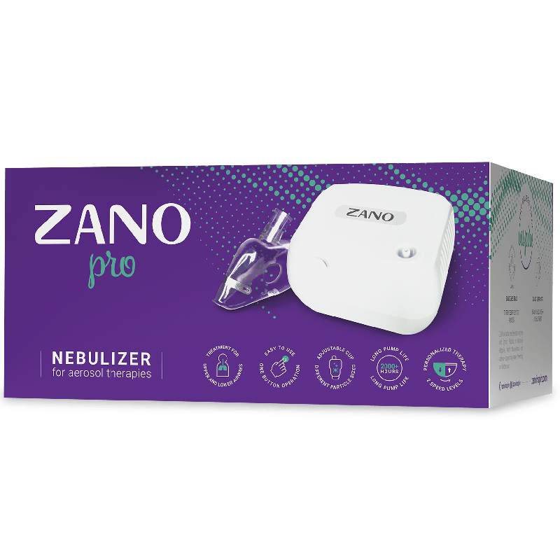 Zano Pro