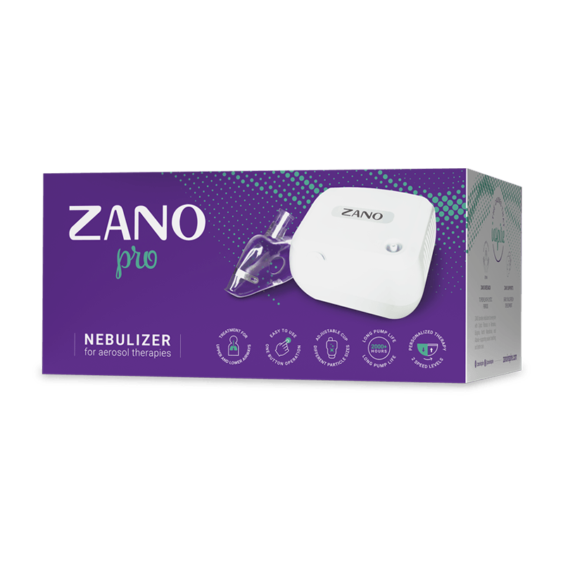 Zano Pro - Image 4
